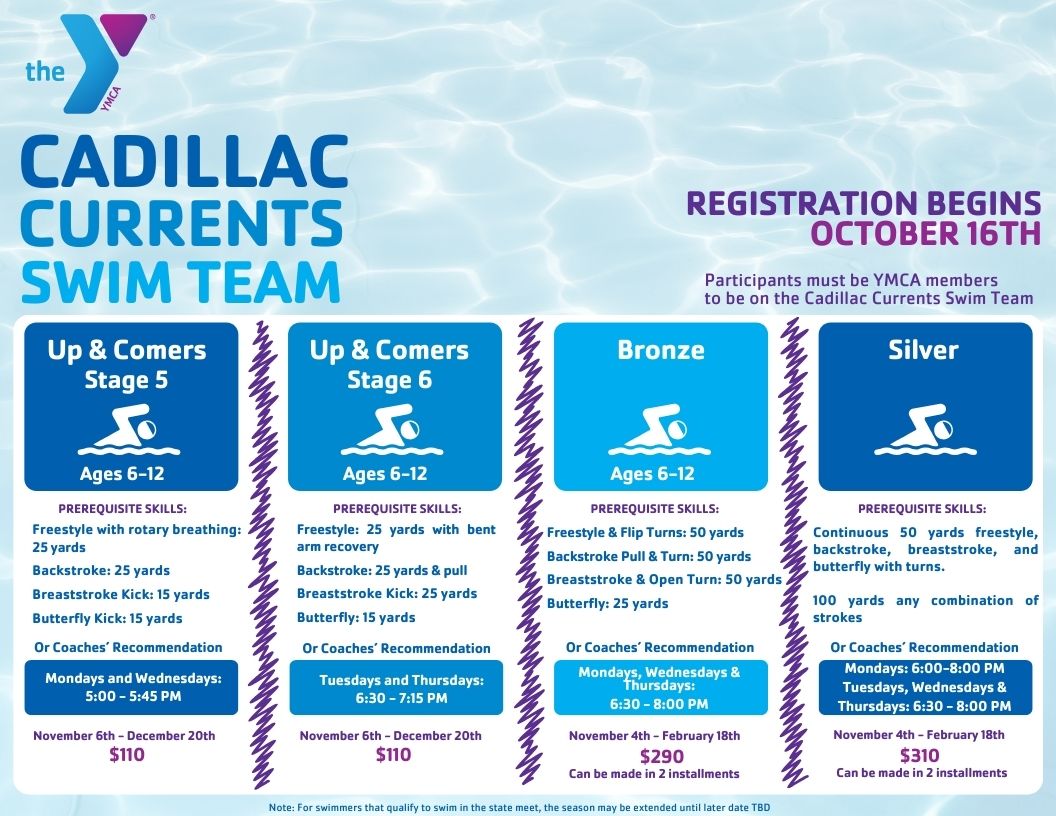 Swim Team Cadillac Area YMCA