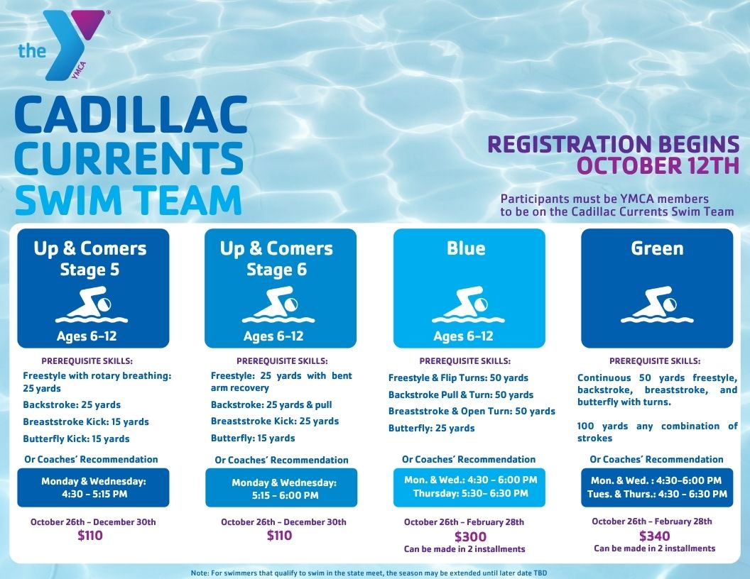 Swim Team 2026 1
